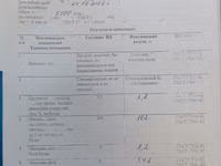 Мука КОСТНАЯ животного происхождения (КРС) — foto 2