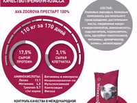 Комбикорм для поросят до 12 кг ava zdorova престарт 25 кг — Foto 3