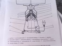 Сепаратор мотор СIЧ -100 оригинал — foto 4