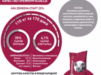 Бмвд для свиней 12-30 кг ava zdorova старт 25% 25 кг стартовая белковая витаминно-минеральная — Foto 3