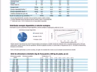 Bio Mar Hrana pentru sturion și păstrăv BioMar. Корм для осетров и форель — photo 2