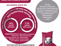 Бмвд для лактирующих свиноматок ava zdorova лакто 20% 25 кг белковая минерально-витаминная — Foto 2