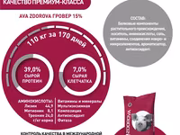 Бмвд Для Свиней 30-65 Кг Ava Zdorova Гровер 15%, 25 Кг — foto 3