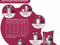 Заменитель Цельного Молока Зцм Витамилк Ава Здорова Для Телят С 30 По 90 День Ava Zdorova 25 Кг — foto 4
