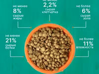 корм для собак мелких пород NUWAK 2 КГ — फ़ोटो 4