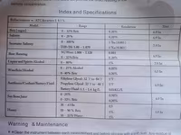 Измеритель сахара в продуктах. Brix — Foto 4