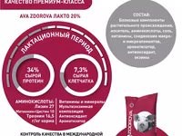 Бмвд для лактирующих свиноматок ava zdorova лакто 20% 25 кг белковая минерально-витаминная — photo 2